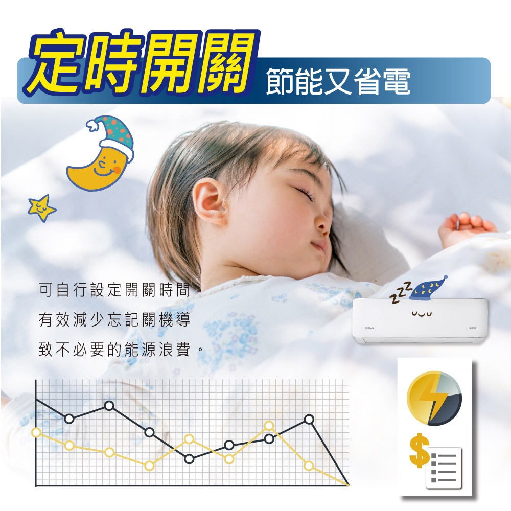 HERAN 3-5 Ping Elegant Gold Grade 1 Energy Efficiency Cooling & Heating Split Air Conditioner HI-LA28AH/HO-LA28AH, , large