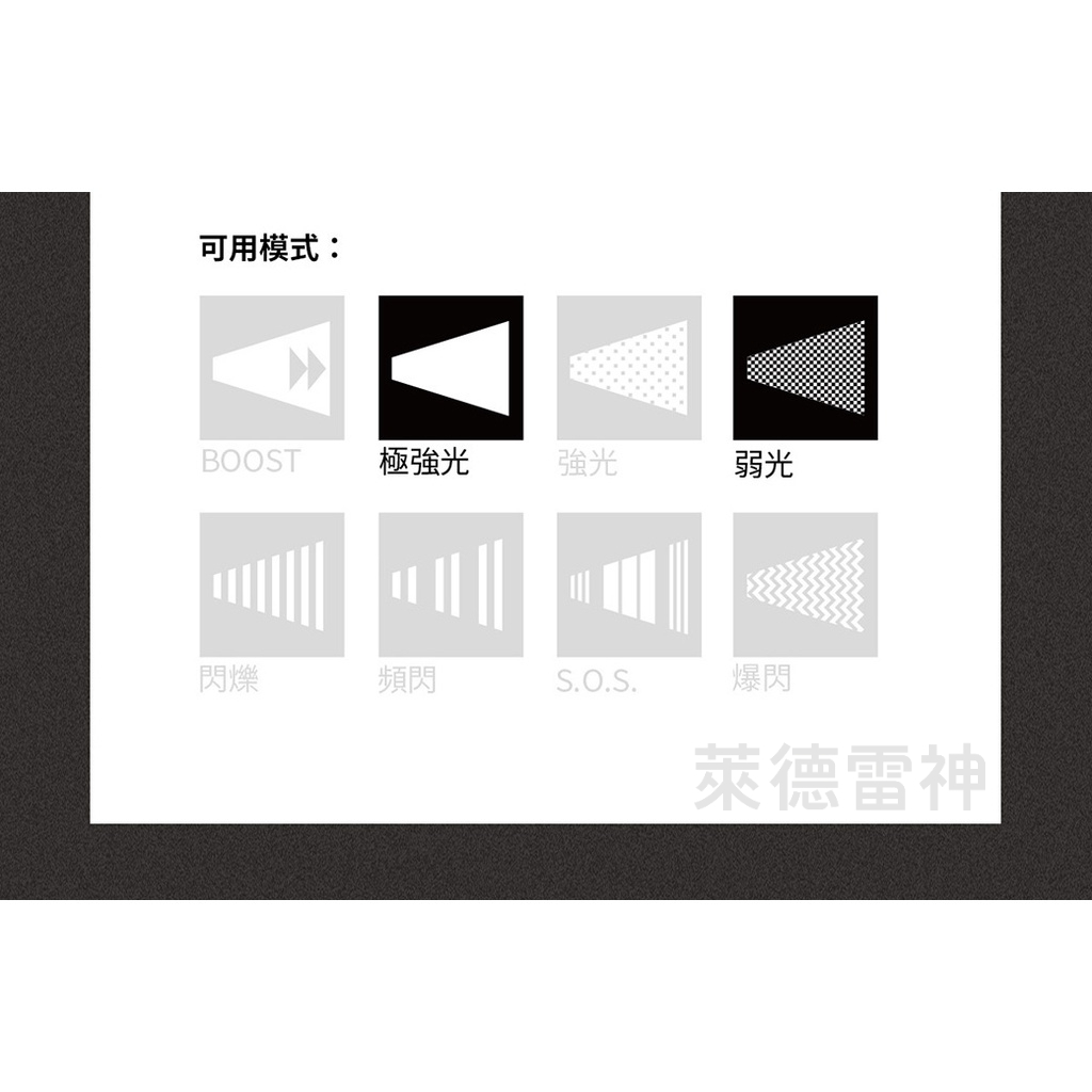 【德國Ledlenser】iW3R充電式工作燈, , large