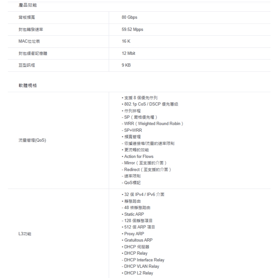 TP-LINK 昌運監視器 SG3210XHP-M2 8埠2.5GBASE-T+管理型交換器100/1000/2500, , large