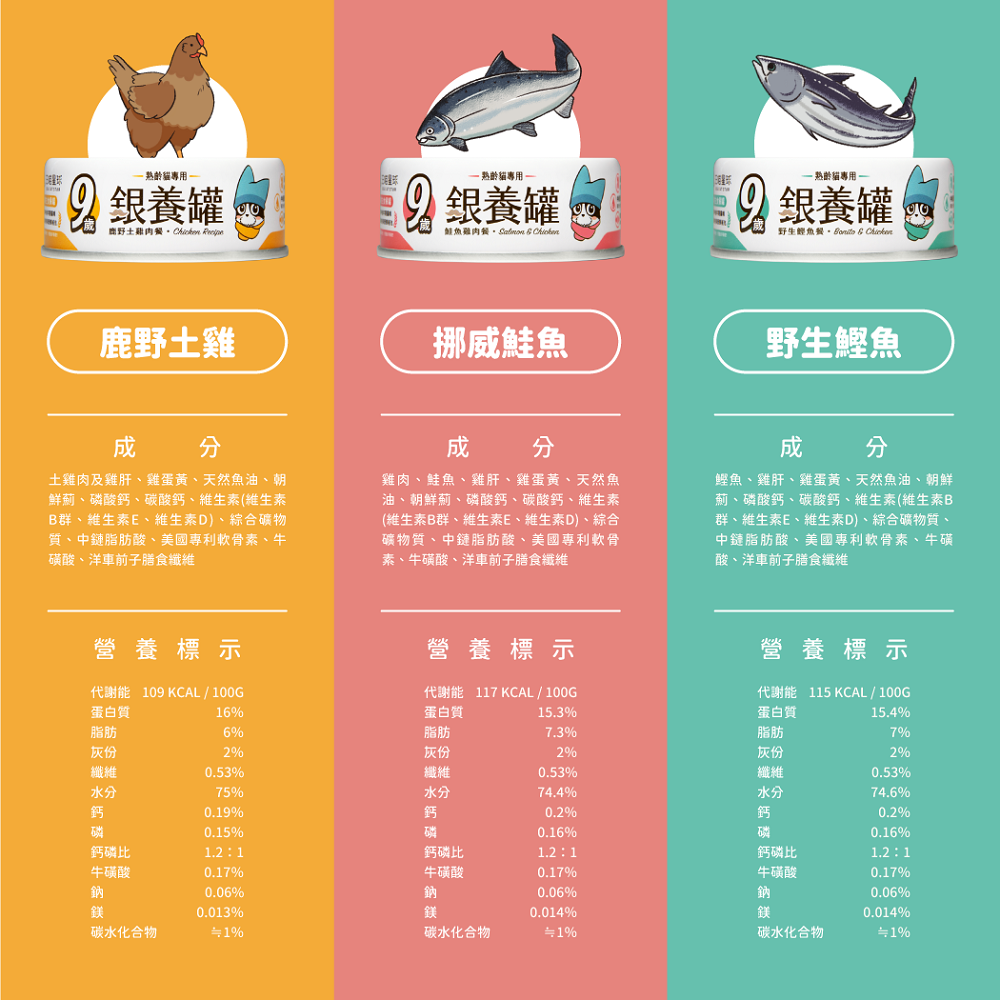 汪喵星球-老貓低磷營養主食罐80g鮭魚雞肉, , large