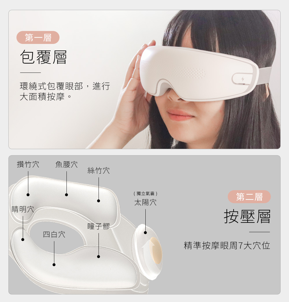 【3ZeBra三隻斑馬】雙層氣壓按摩眼罩 白色, 白色, large