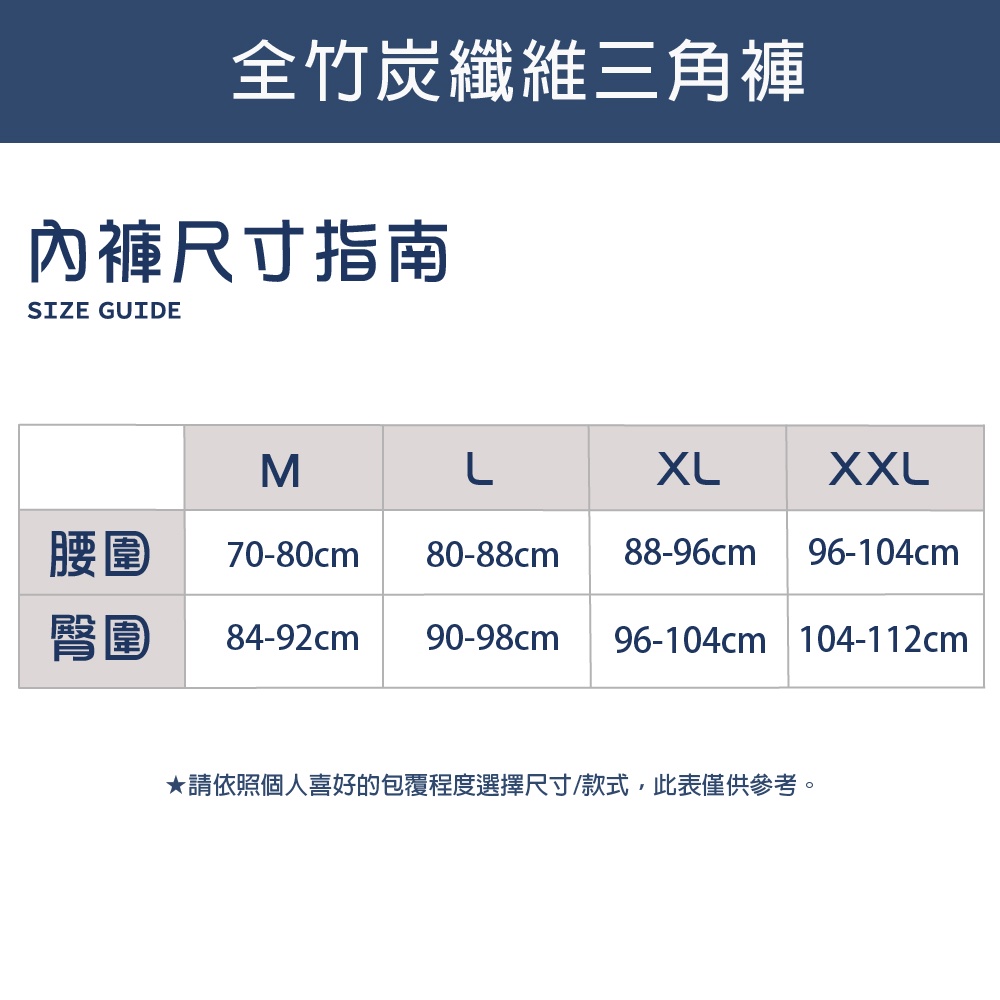 【現貨】MIT台灣製貝柔 全竹炭纖維男內褲 三角褲 P8753, , large
