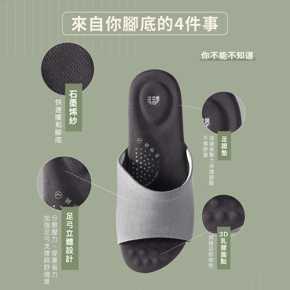 伴佳家 石墨烯釋壓防滑乳膠拖, , large