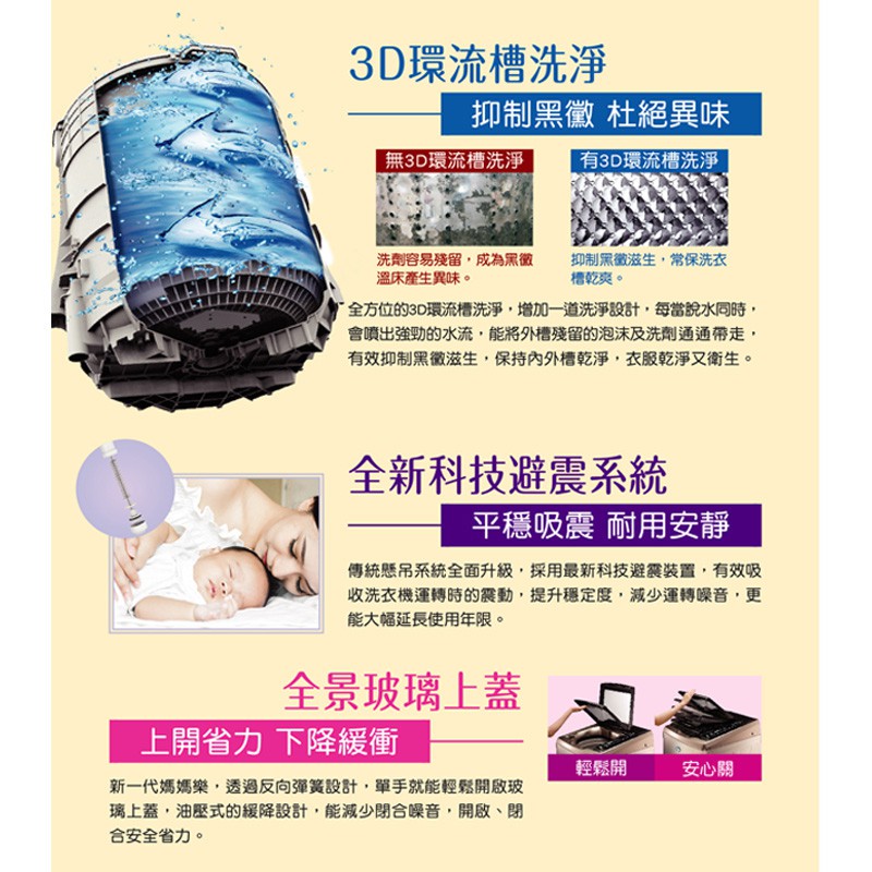 SANLUX 台灣三洋 15KG 定頻直立式洗衣機 SW-15NS6, , large