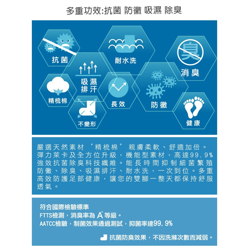 【D&G】抑菌除臭透氣踝襪<深麻灰,22-26cm>D395 男女適用 短襪 襪子, , large