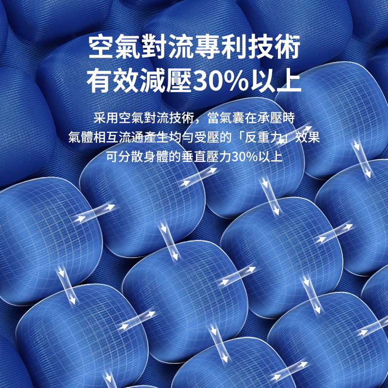 JFT 氣囊坐墊｜42顆/56顆可選｜充氣充水兩用型 減壓椅子坐墊｜專利技術｜久坐舒適｜夏日清涼體驗｜品質保固保證, , large