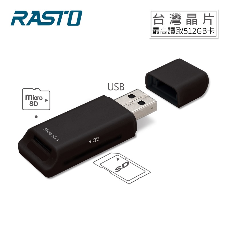 RASTO RT7  USB 2.0 Memory Card Reader, , large