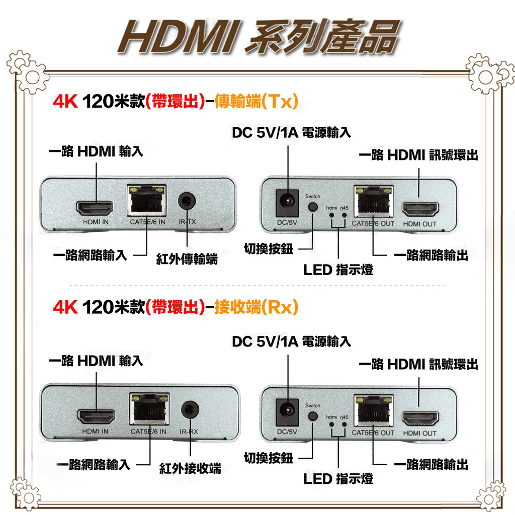 昌運監視器 HD-ES120-4K 4K 120米 HDMI 網線延長器 雙向IR回控, , large