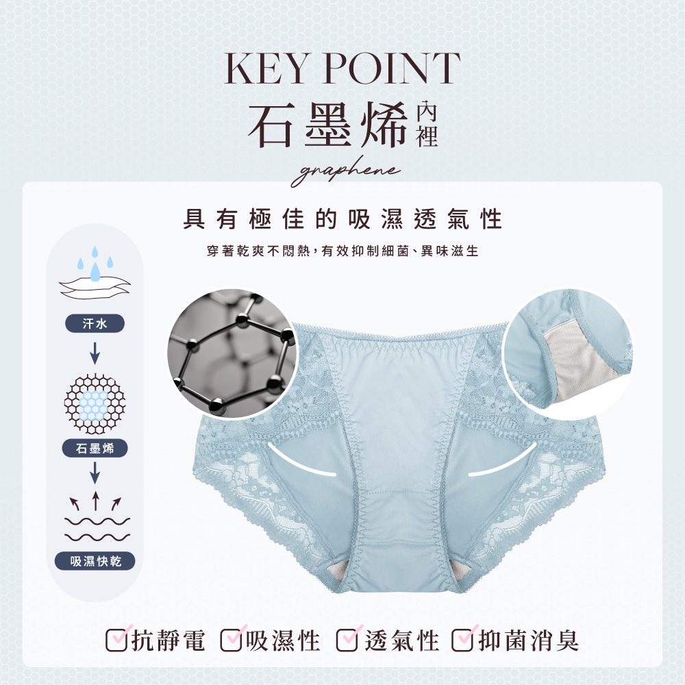 【Clany可蘭霓】台灣製 法蕾柔波 抑菌石墨烯中腰蕾絲 M-XL內褲 3066-81 綠, , large