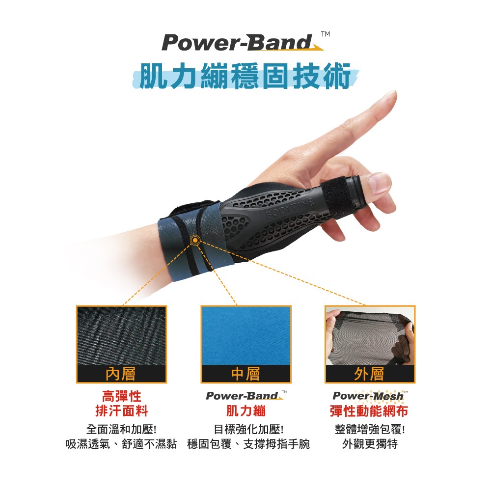 【BODYVINE巴迪蔓】可塑型拇指固定式護腕-1只(拇指關節固定、有效避免過度彎折、XC-82000), , large