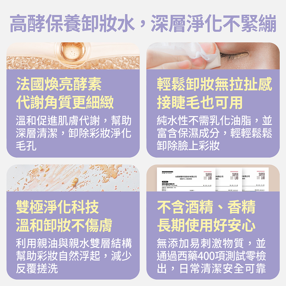 【FJ豐傑生醫】高酵潤澤淨膚水-180ml(酵素卸妝ｘ代謝老廢角質), , large