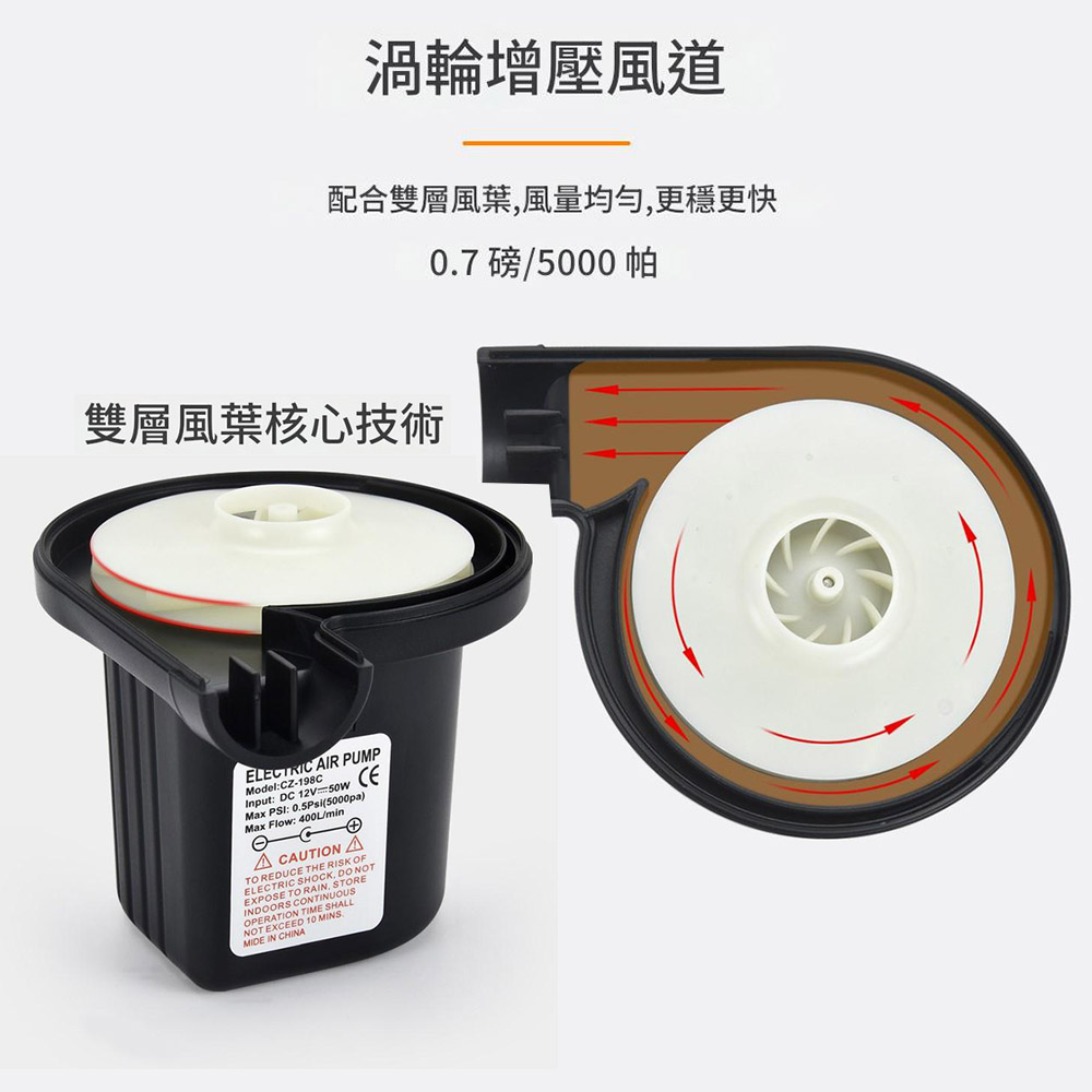 強力電動充氣機-198A車用盒裝款(12V), , large
