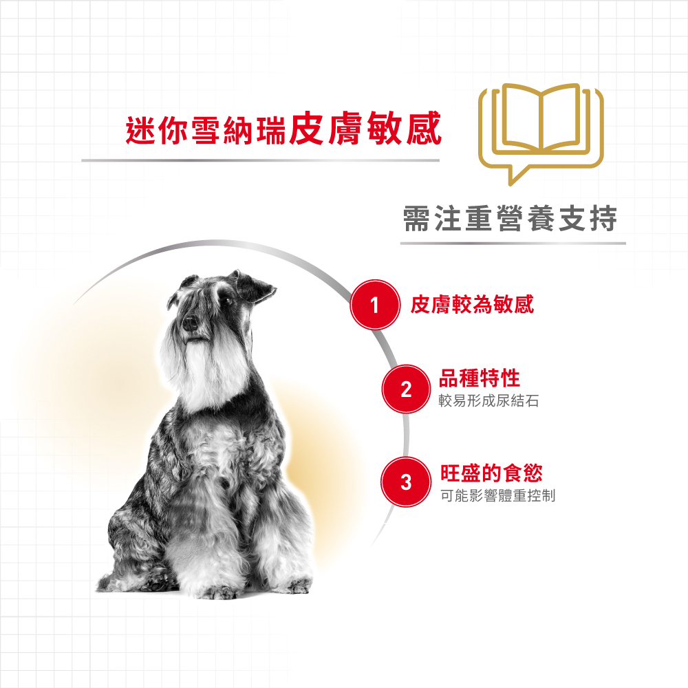 【Royal Canin法國皇家】迷你雪納瑞成犬SNA, , large
