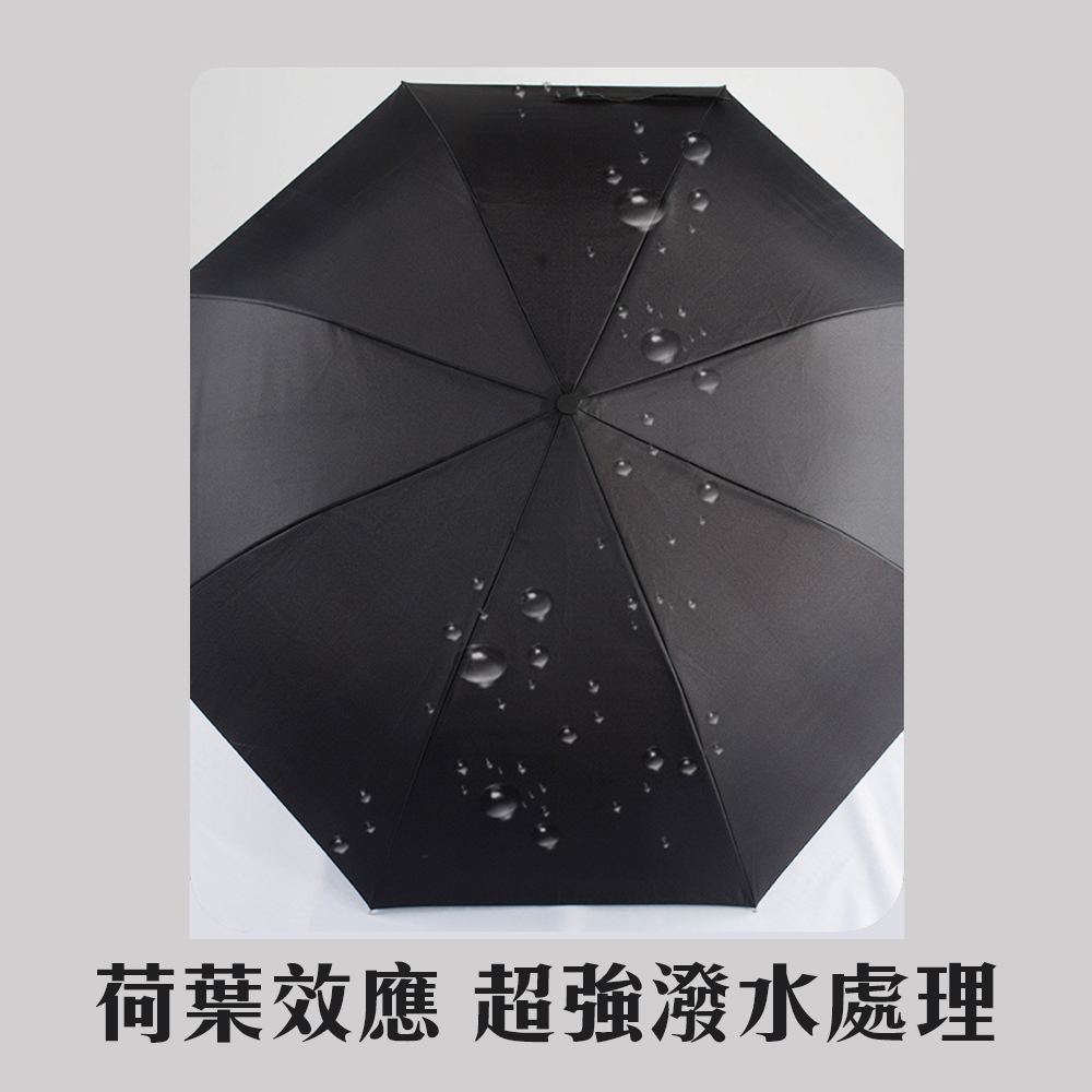 "3-Month Warranty" Fully Automatic Electric Umbrella &ndash; One-Touch Open & Close, 8-Rib Aluminum Alloy & Fiberglass, , large