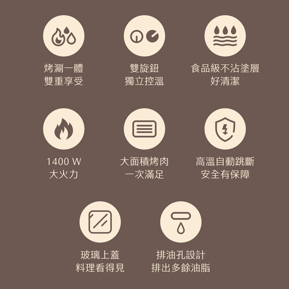 AIWA 愛華 多功能料理盤 電烤盤 AI-GEH3, , large