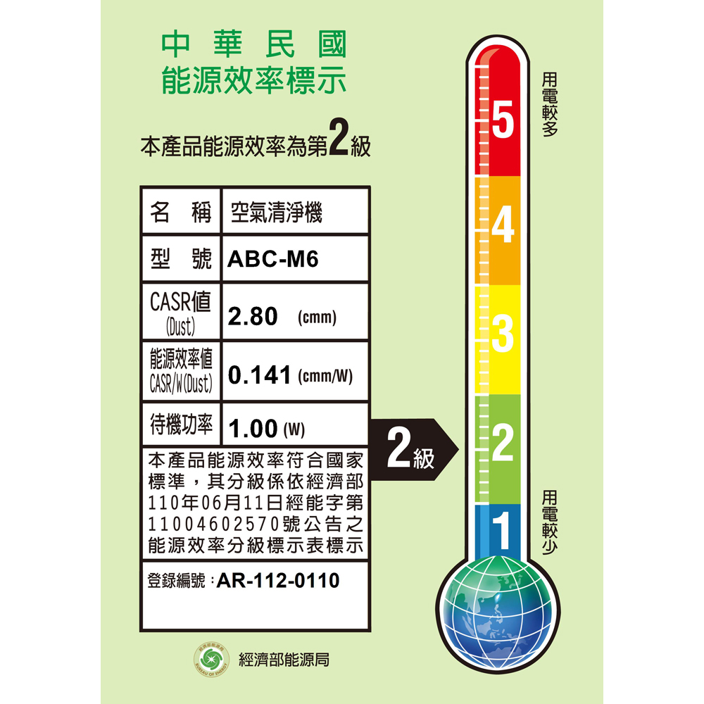 SANLUX 台灣三洋 3-6坪 負離子空氣清淨機 ABC-M6, , large