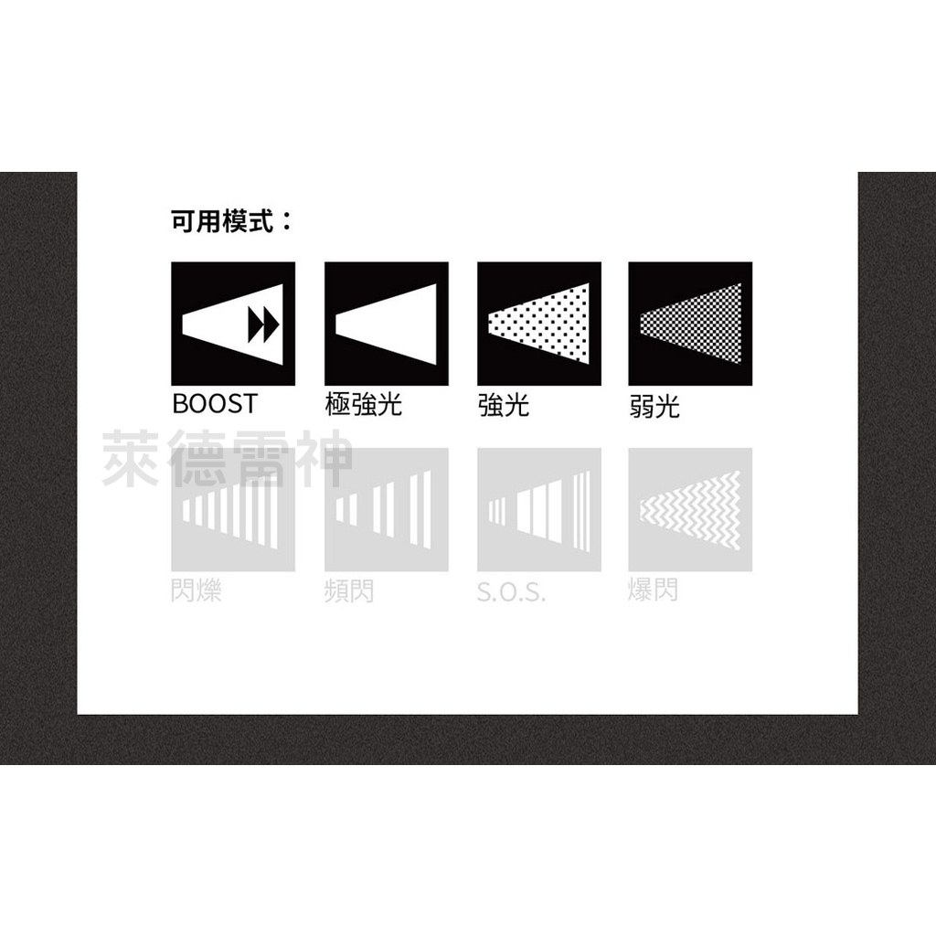 【德國Ledlenser】H7R Core 充電式伸縮調焦頭燈, , large