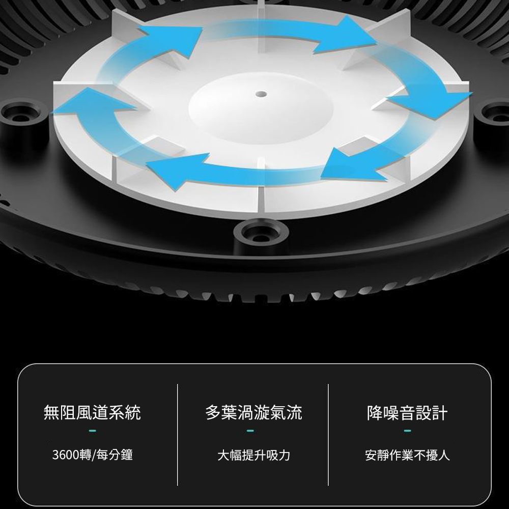 Not just an ashtray, but also an air purifier! Smart Ashtray., , large