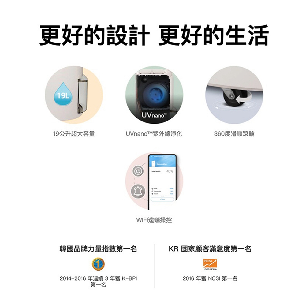 LG 19公升 PuriCare™ UV抑菌 一級節能 WiFi雙變頻除濕機 MD191QCE0, , large