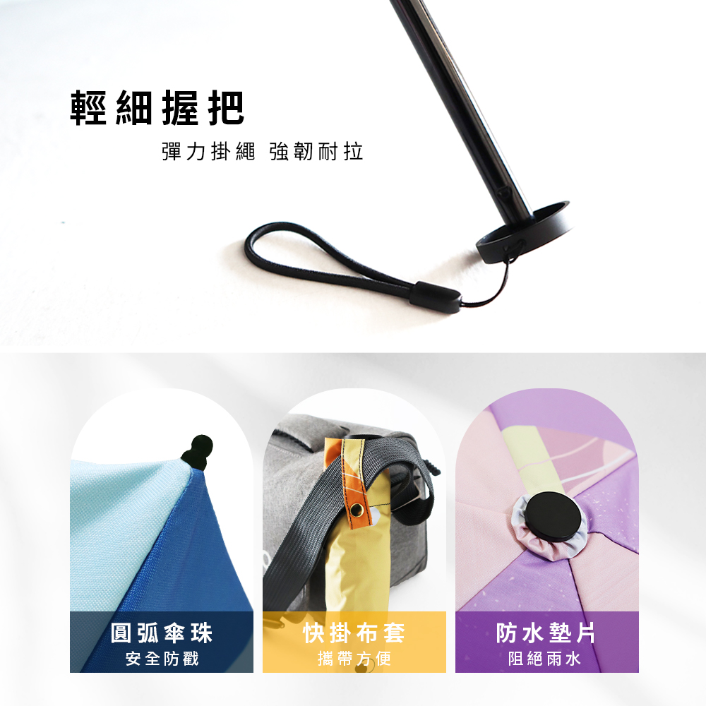 [ Twin Dragon]Ultra-Light Carbon Fiber 3-Fold Umbrella – UV Protection & Rain Umbrella (B8034A) – Blue Soda Latte, , large
