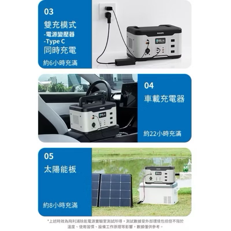 【Leo手機周邊專賣店】PHILIPS飛利浦 攜帶式儲能行動電源 / DLP8092C  /  600W, , large