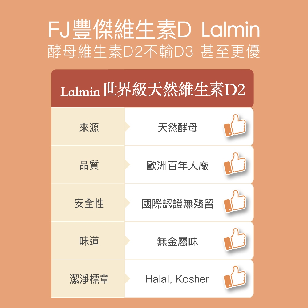 【FJ豐傑生醫】酵母維生素D-30顆/袋(幫助骨骼發育ｘ維持肌肉與神經正常生理), , large