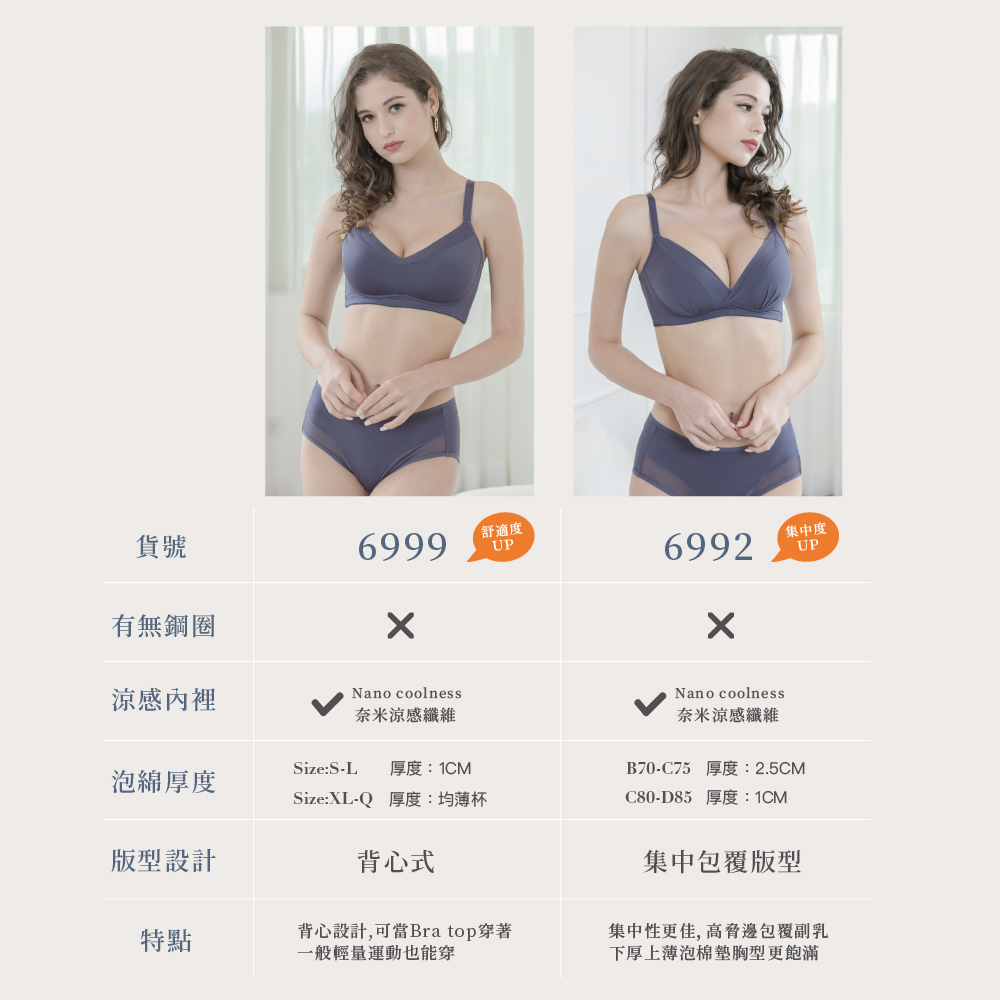 【可蘭霓Clany】慵懶自在 涼感包覆無鋼圈S-Q內衣 岩頁灰 6999-62, , large