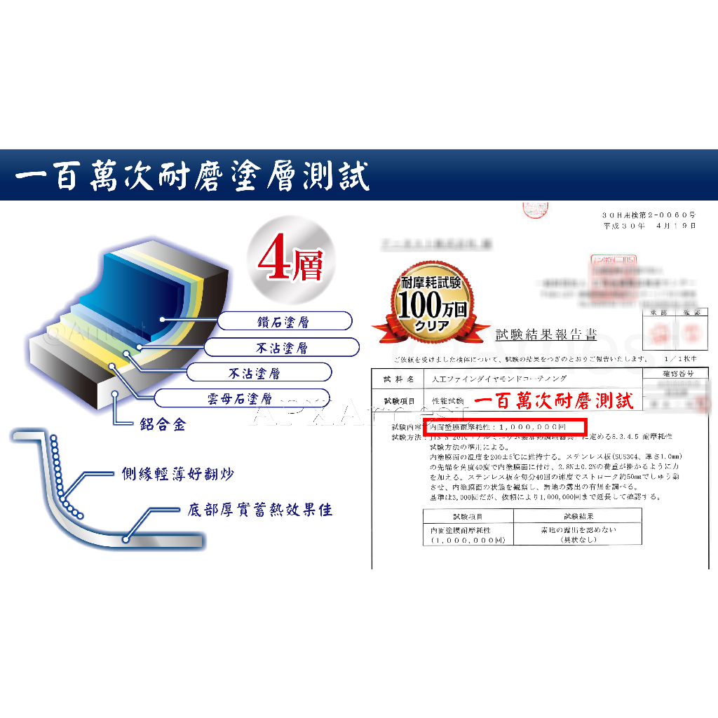 日本Arnest Bellfina鑽石極輕不沾深炒鍋28cm-海軍藍/曜石黑/二色任選一(瓦斯爐適用款), , large