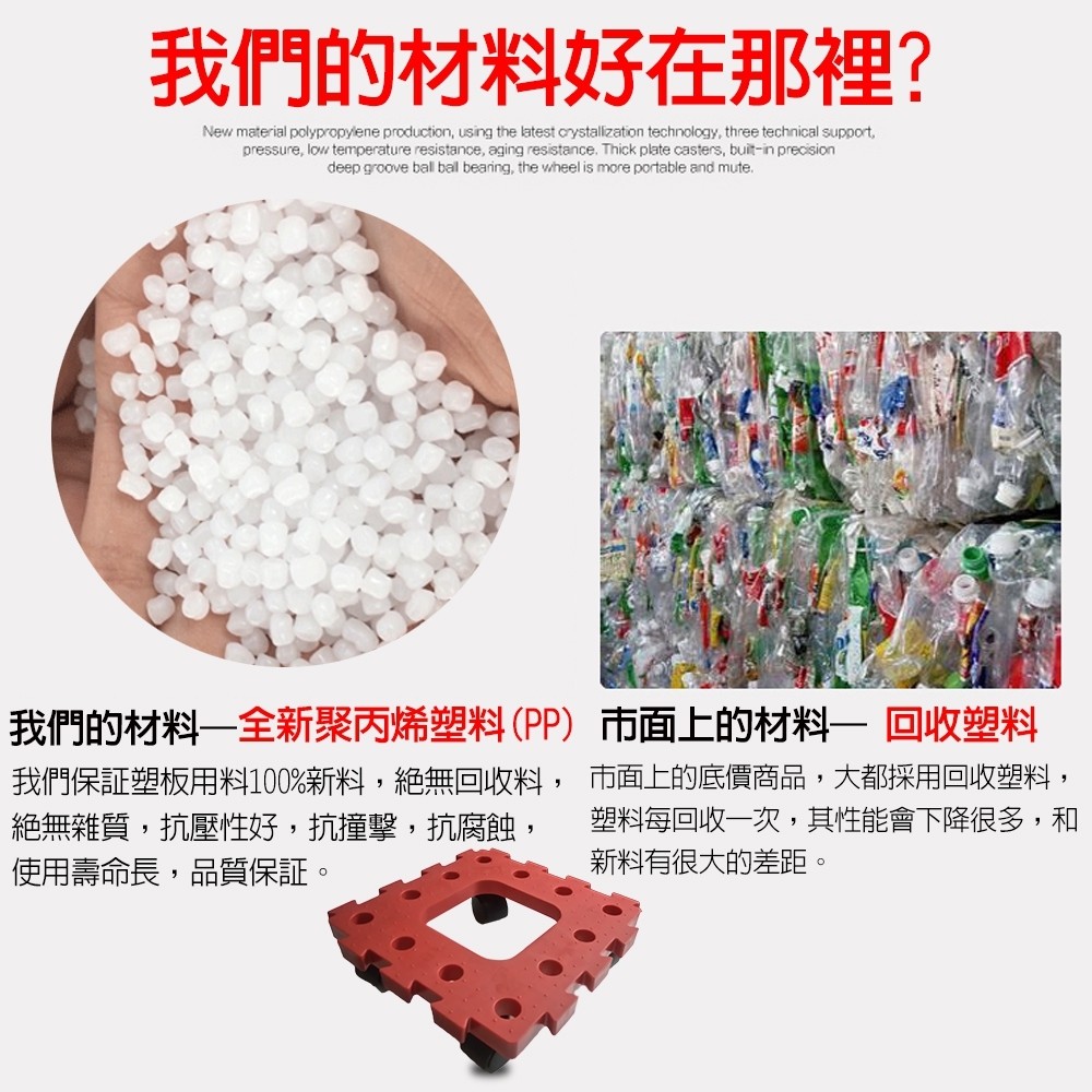 GS MALL 台灣製造 耐衝擊滑輪棧板 推車 板車 拖板車 棧板 高硬度棧板 滑輪棧板 烏龜車, , large