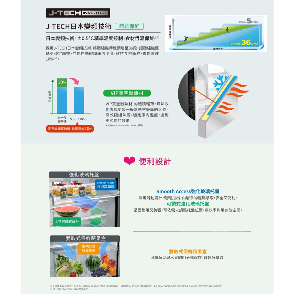 SHARP 夏普 自動除菌離子變頻雙門電冰箱 SJ-SD54V-SL, , large