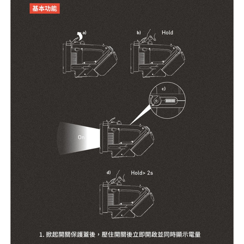 【德國Ledlenser】XP30R 專業搜索探照燈, , large