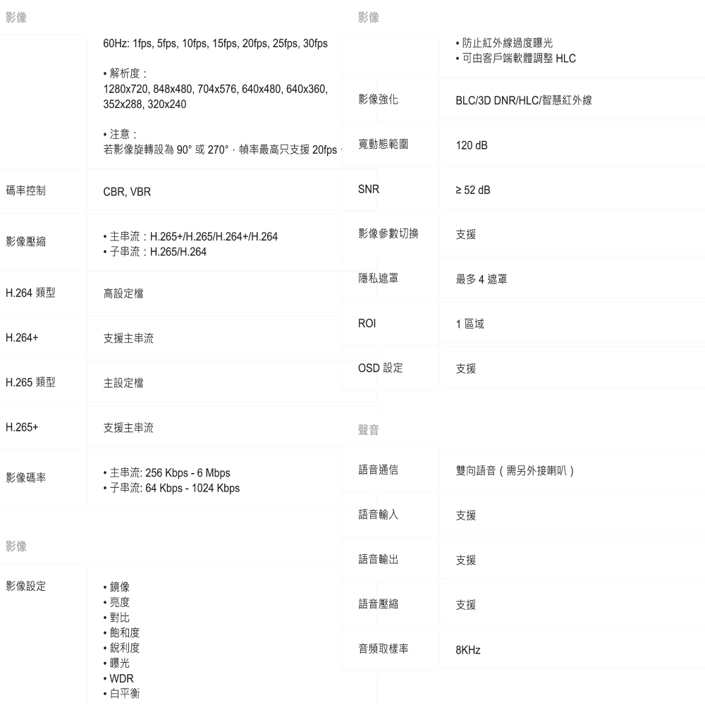 TP-LINK 昌運監視器組合 VIGI NVR1004H-4P 4路主機+ 400萬網路攝影機*2, , large