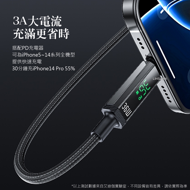 AIDOGA艾迪伽LQ DC4174鎧甲系列三合一 Type-C to Lightning PD智能斷電數顯補電充電傳輸線36W 1.2M, , large