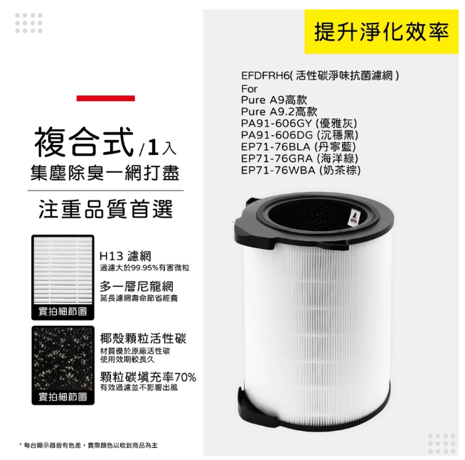 蟎著媽 適用 伊萊克斯 Pure A9 PA91-406GY DY PA91-606GY PA91-606DG 空氣清淨機 濾網, , large