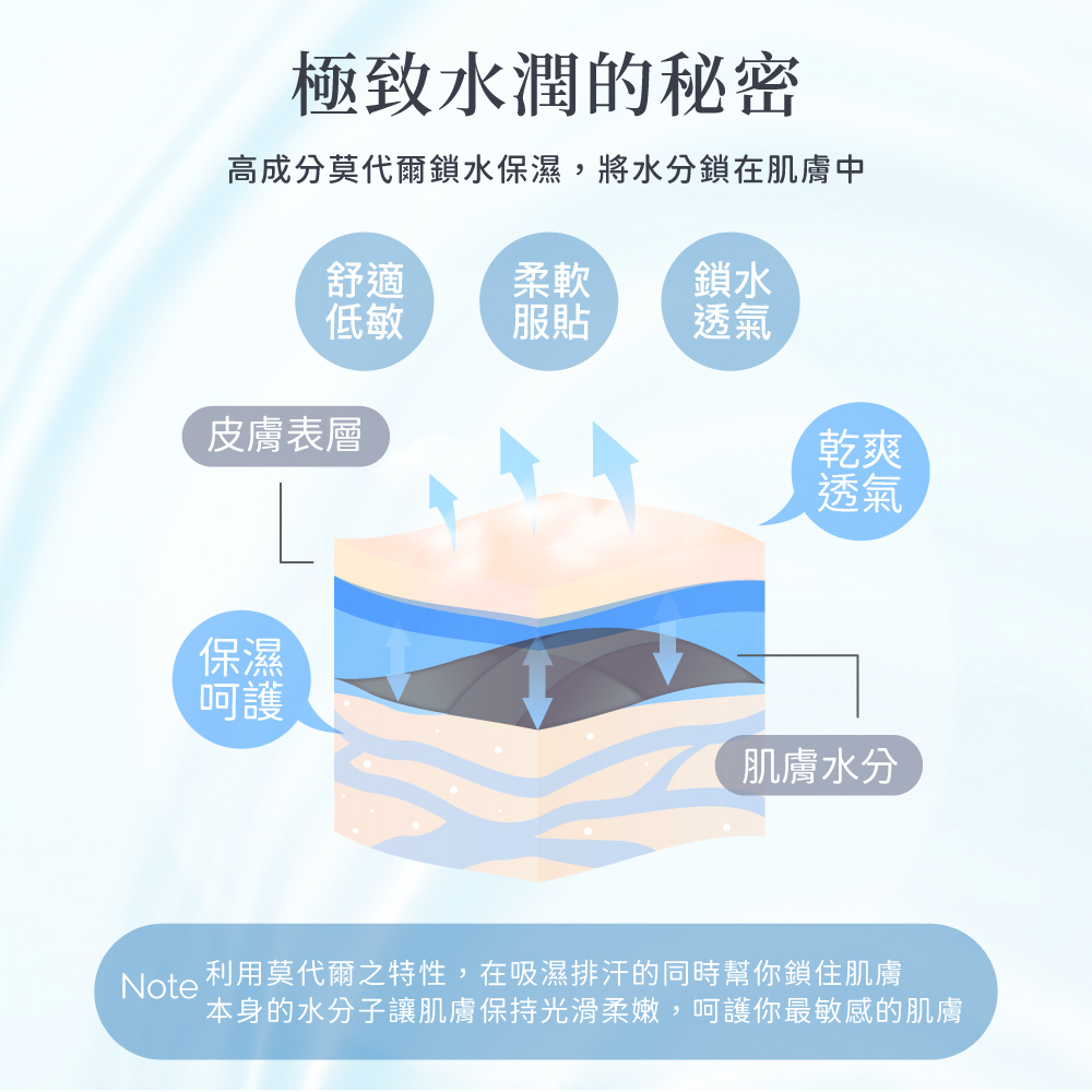 【Clany可蘭霓】新美膚面膜莫代爾中腰M-XL內褲 裸感膚 2223-11, , large