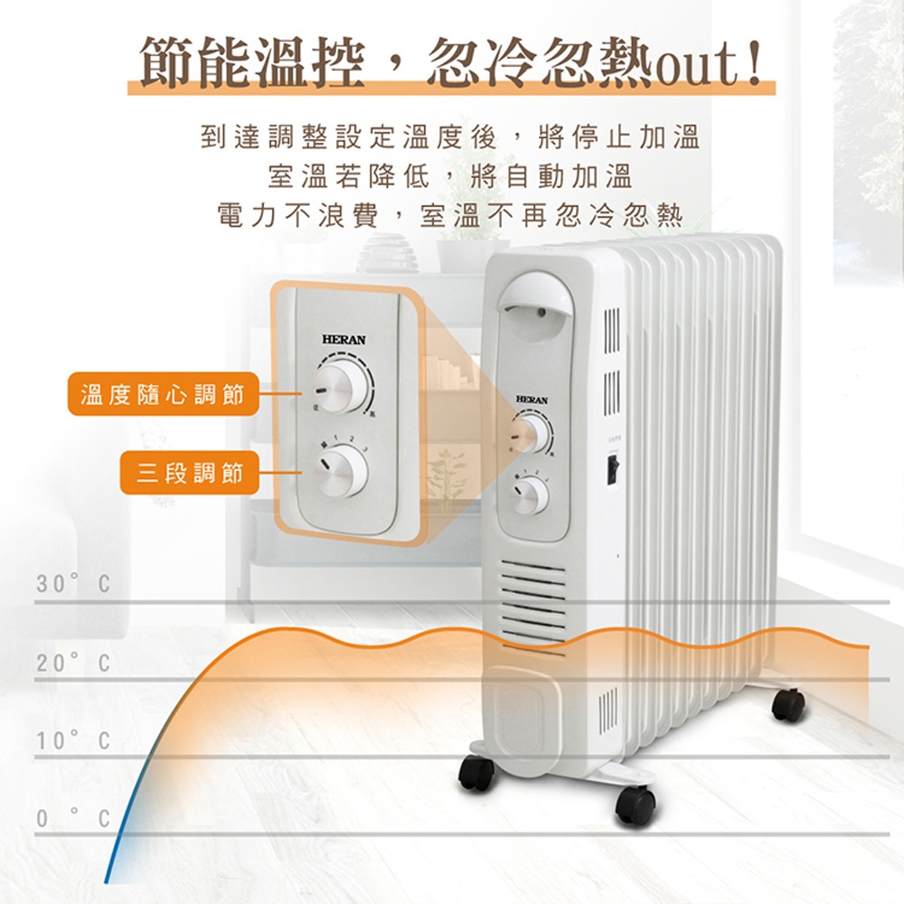 HERAN Intelligent Constant Temperature Blade Heater 11-Blade HOH-15CRB6Y, , large