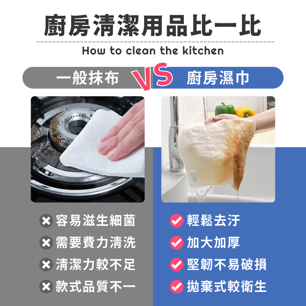[夢巴黎] 特大 廚房清潔濕巾 加厚加大 80抽 廚房濕紙巾 廚房濕巾 濕紙巾 拋棄式抹布 一次性抹布 抹布 廚房紙巾, , large