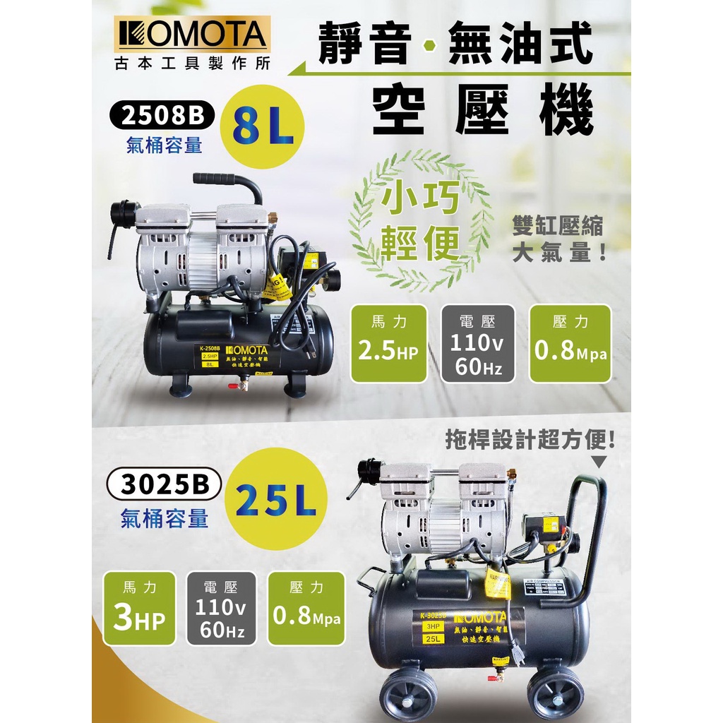 WIN五金 KOMOTA 無油快速型系列 2508B 3025B 兩種型號 空壓機 110V 空氣桶 空氣 風車 雙汽缸, , large