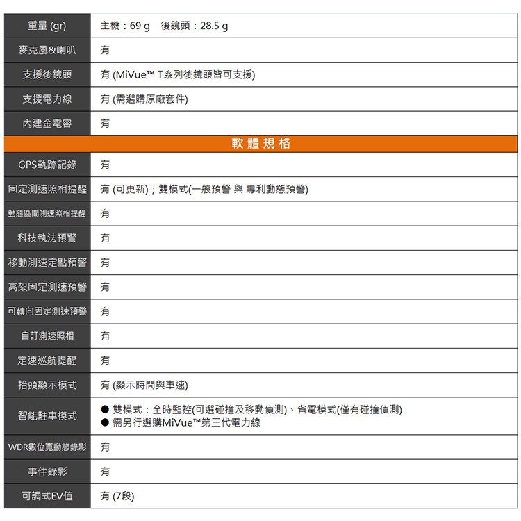 Mio MiVue C588T 高畫質安全預警六合一 雙鏡頭GPS行車記錄器(送32G卡) 行車紀錄器 R45630, , large