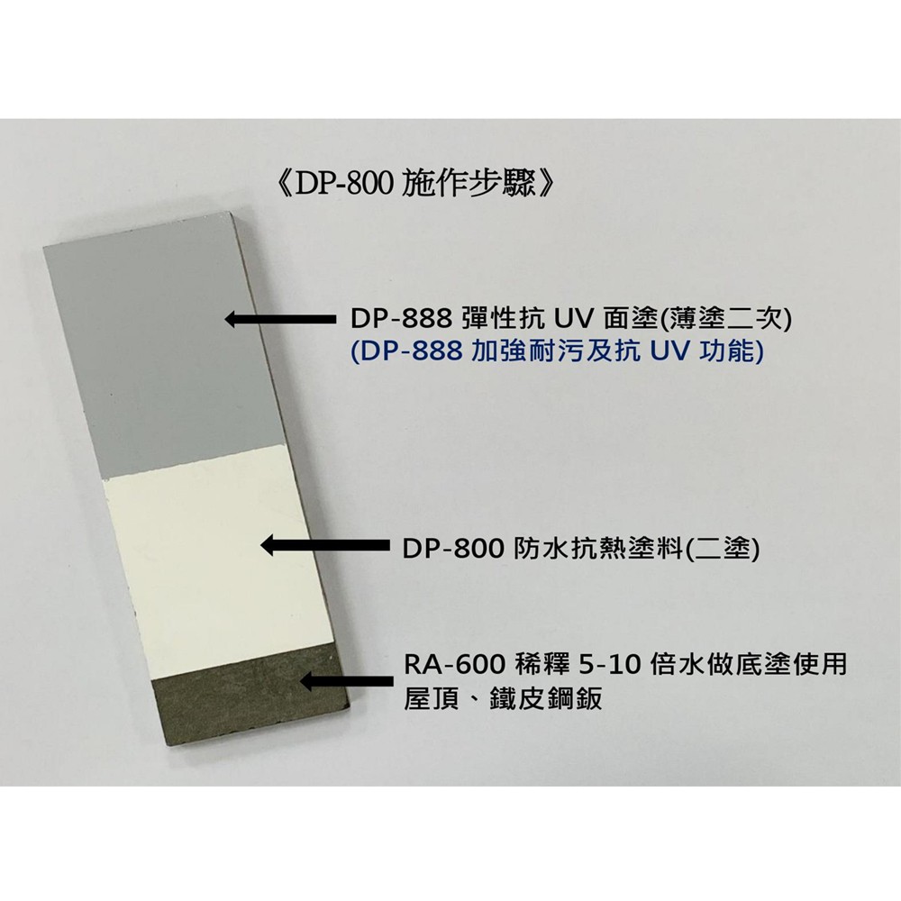 DP800 20kg 灰色, , large