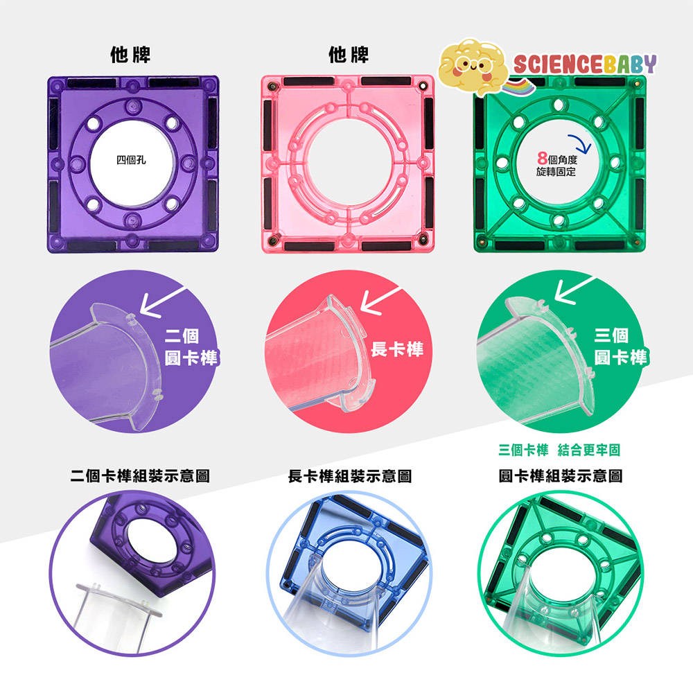 【啾愛你】ScienceBaby 球道組透明管雪鑽磁力片 100 PCS, , large