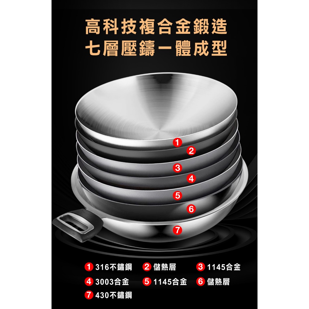 【美國MotherGoose鵝媽媽】醫療級316不鏽鋼 利歐IH導磁七層複合金炒鍋33cm+紅黑矽膠鏟+贈316調理鍋+食物夾, , large