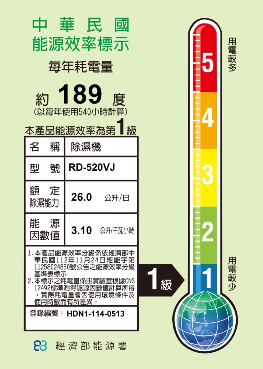 【HITACHI 日立】26公升超變頻高效型除濕機RD-520VJ隱霧鈦, , large