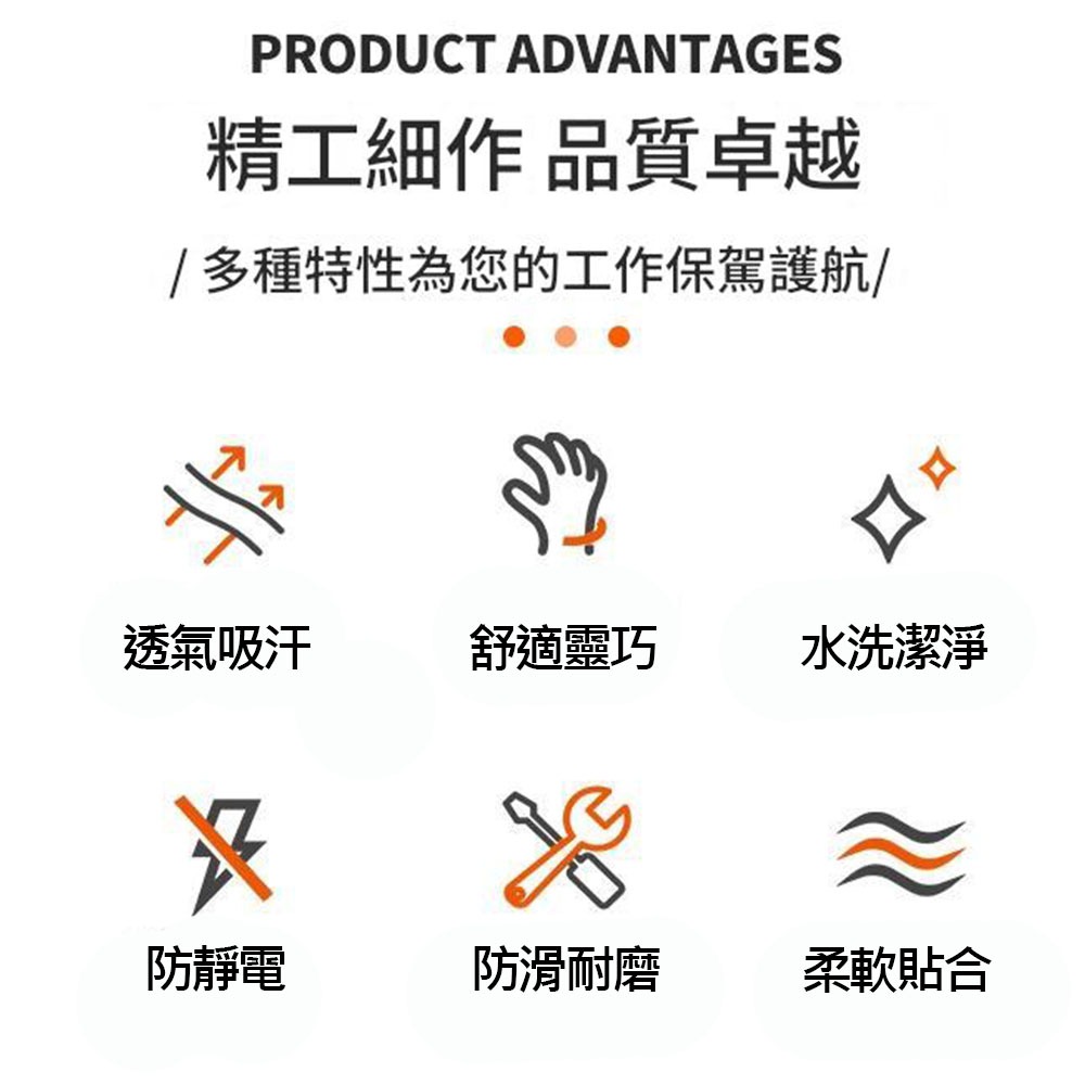 勞保防滑手套黑色/雙, , large