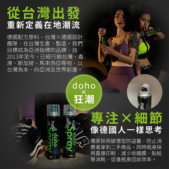 【傘電俠】DOHO 「德系工藝」頂級防水噴霧 320ml ｜快乾｜超潑水, , large