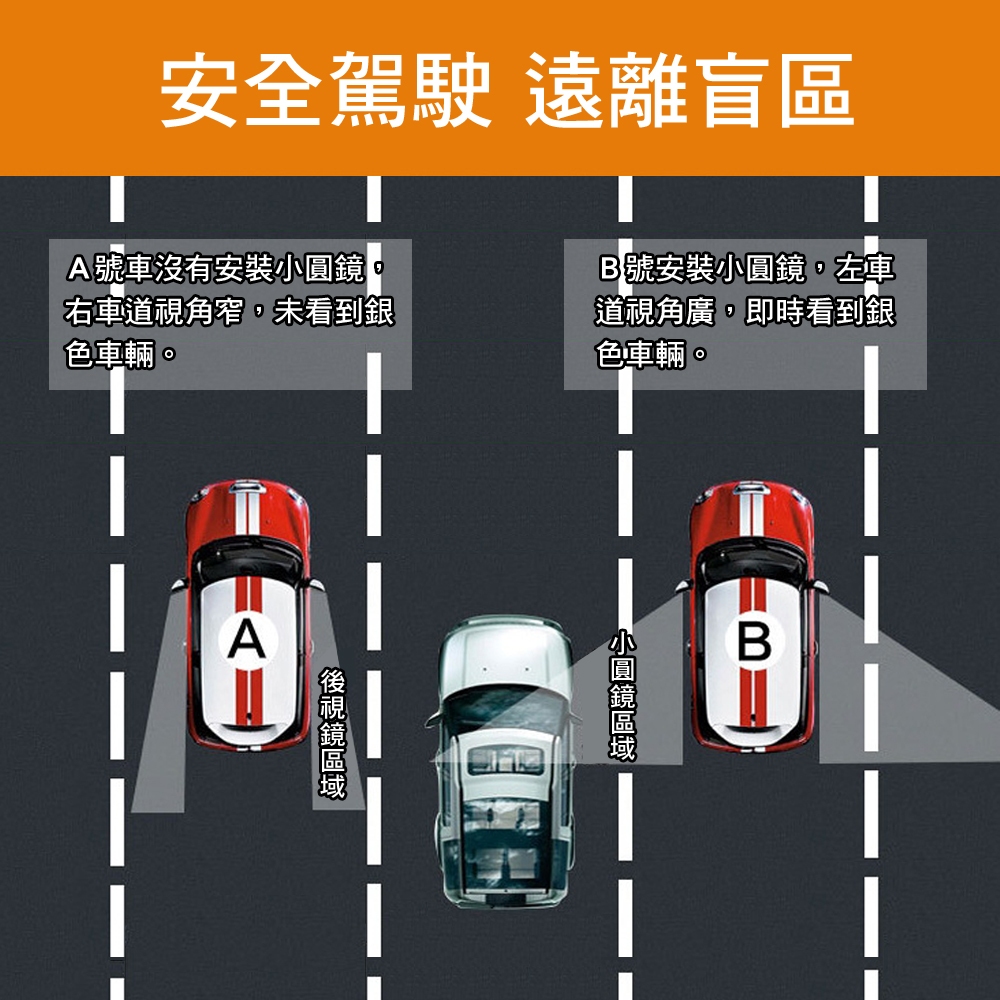 【WE CHAMP】多用途可調廣小圓鏡(直徑5cm 汽車後視廣角鏡 汽車盲點鏡), , large