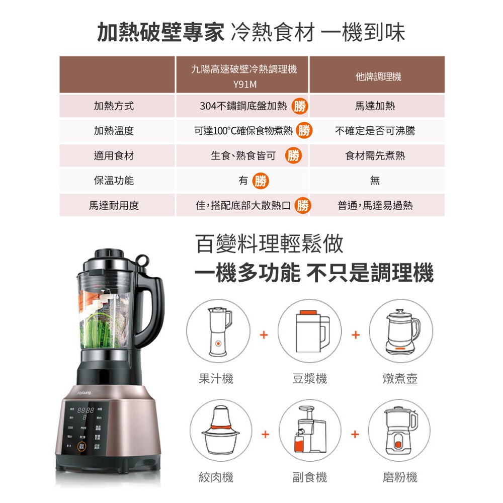 JOYOUNG 九陽 JYL-Y91M  全能破壁冷熱調理機 _ 原廠公司貨, , large