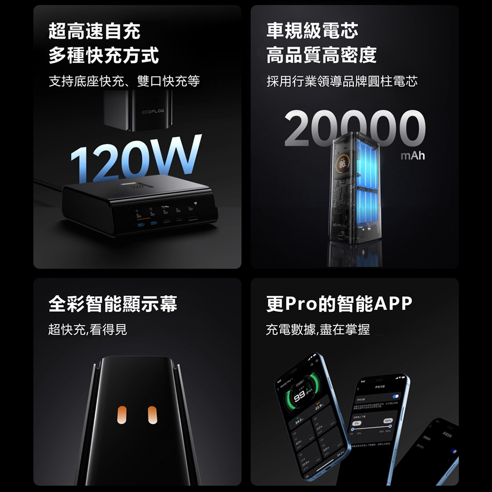EcoFlow正浩 RAPID RPO EFHB100 230W 超充艙20000mAh自帶伸縮線行動電源72Wh, , large