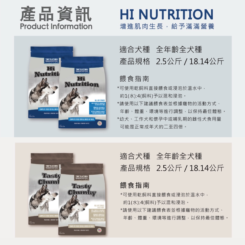 【TOPRATION美式優選】狗飼料 犬糧 全齡犬(口味任選), , large