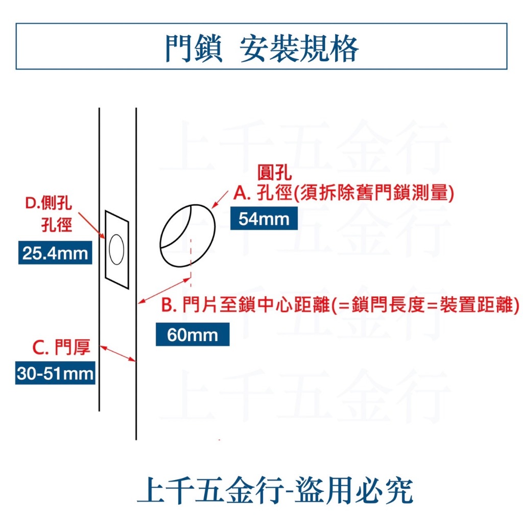 電子鎖 加安牌 TL-505P TL505P 代客安裝 門鎖  黑色 水平鎖 密碼鎖 鑰匙 原廠保固, , large